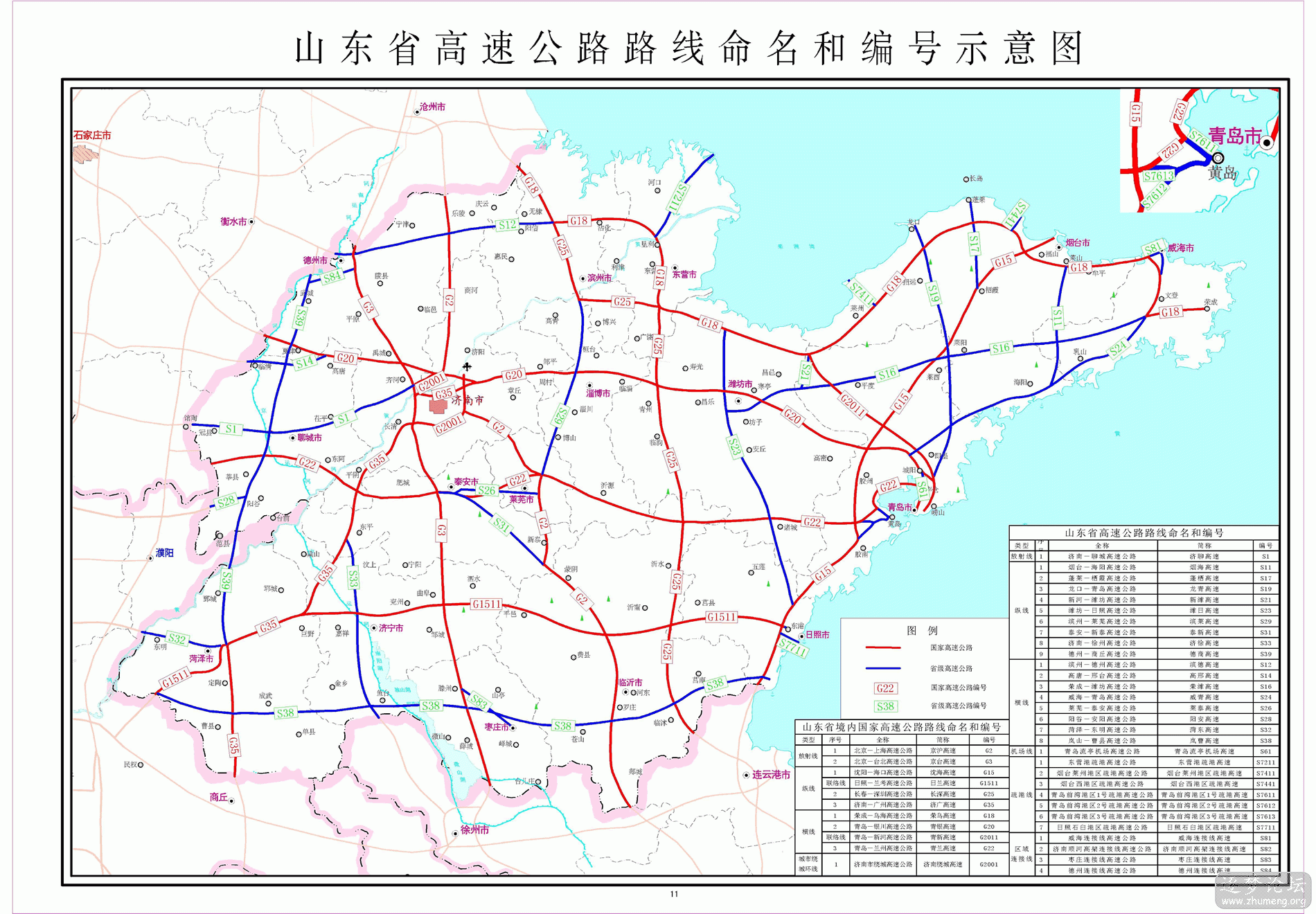 山东省高速公路路线命名和编号示意图.gif
